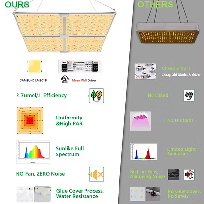 DEVIL GROW™ DG-4000 450W LED Commercial Grow Light Samsung led LM301B Indoor IP