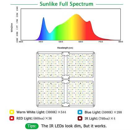 DEVIL GROW™  DG-4000 450W LED Commercial Grow Light Samsung led LM301B Indoor IP